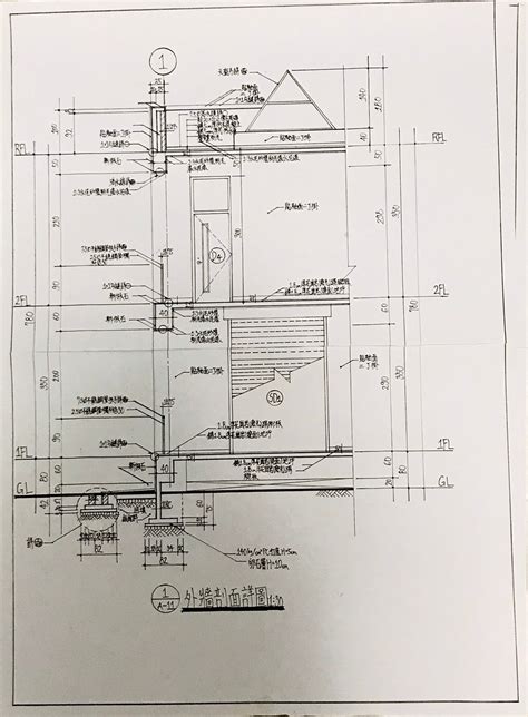 住商混合定義|住商混合VS純住宅大樓到底差在哪？雙方優缺點比較一次列給你…